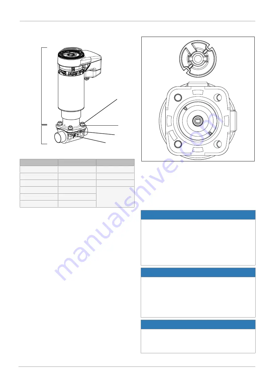 GEM 649 eSyDrive Operating Instructions Manual Download Page 40