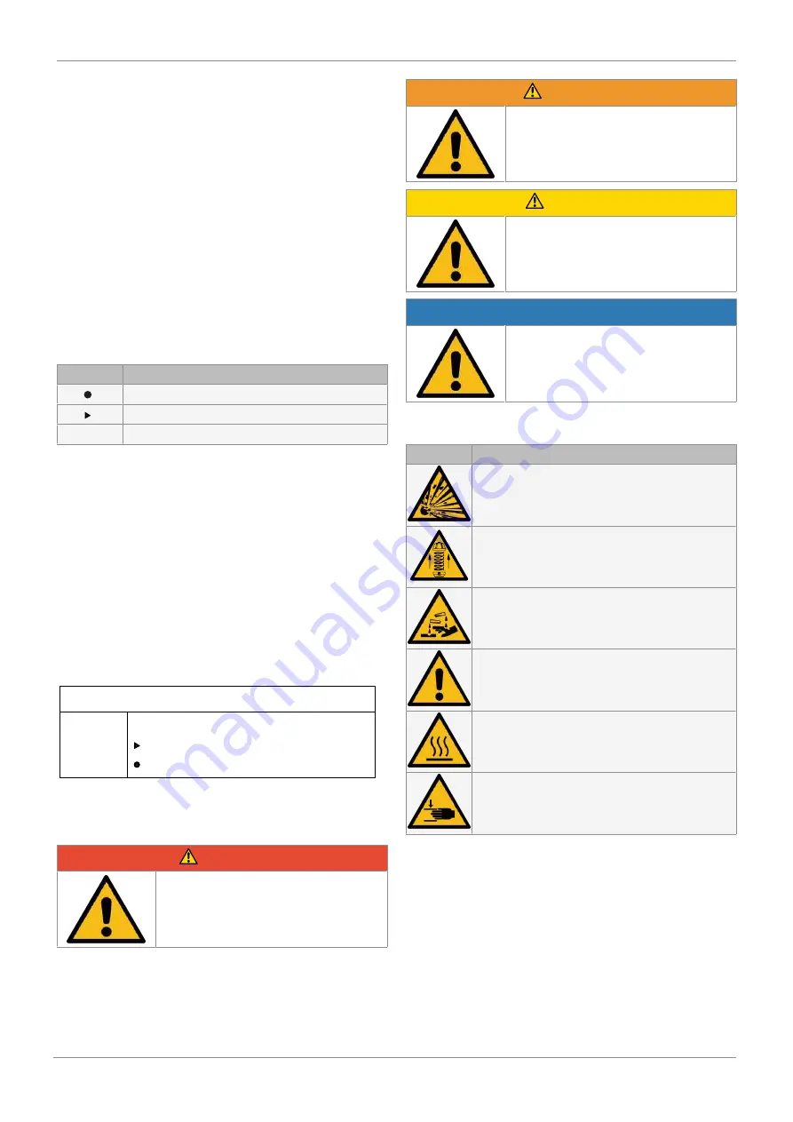 GEM GDR0032 Operating Instructions Manual Download Page 4