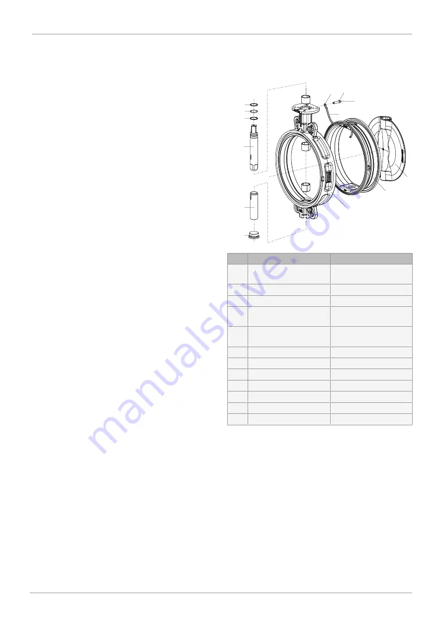 GEM R480 Victoria Operating Instructions Manual Download Page 5