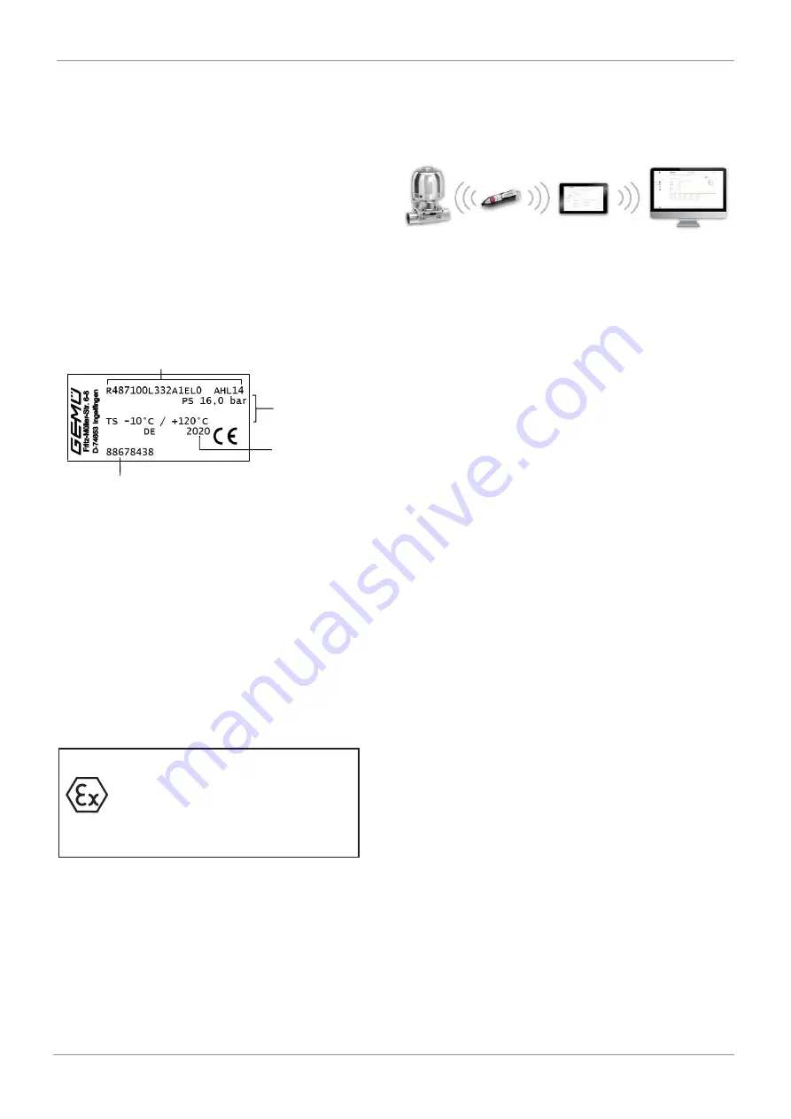 GEM R487 Victoria Operating Instructions Manual Download Page 6