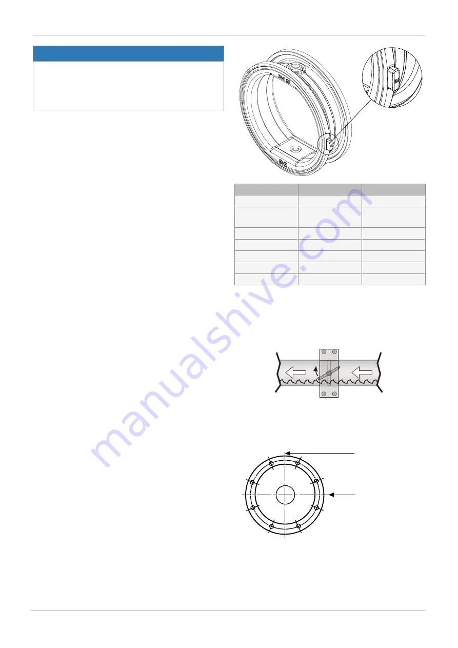 GEM R487 Victoria Operating Instructions Manual Download Page 22