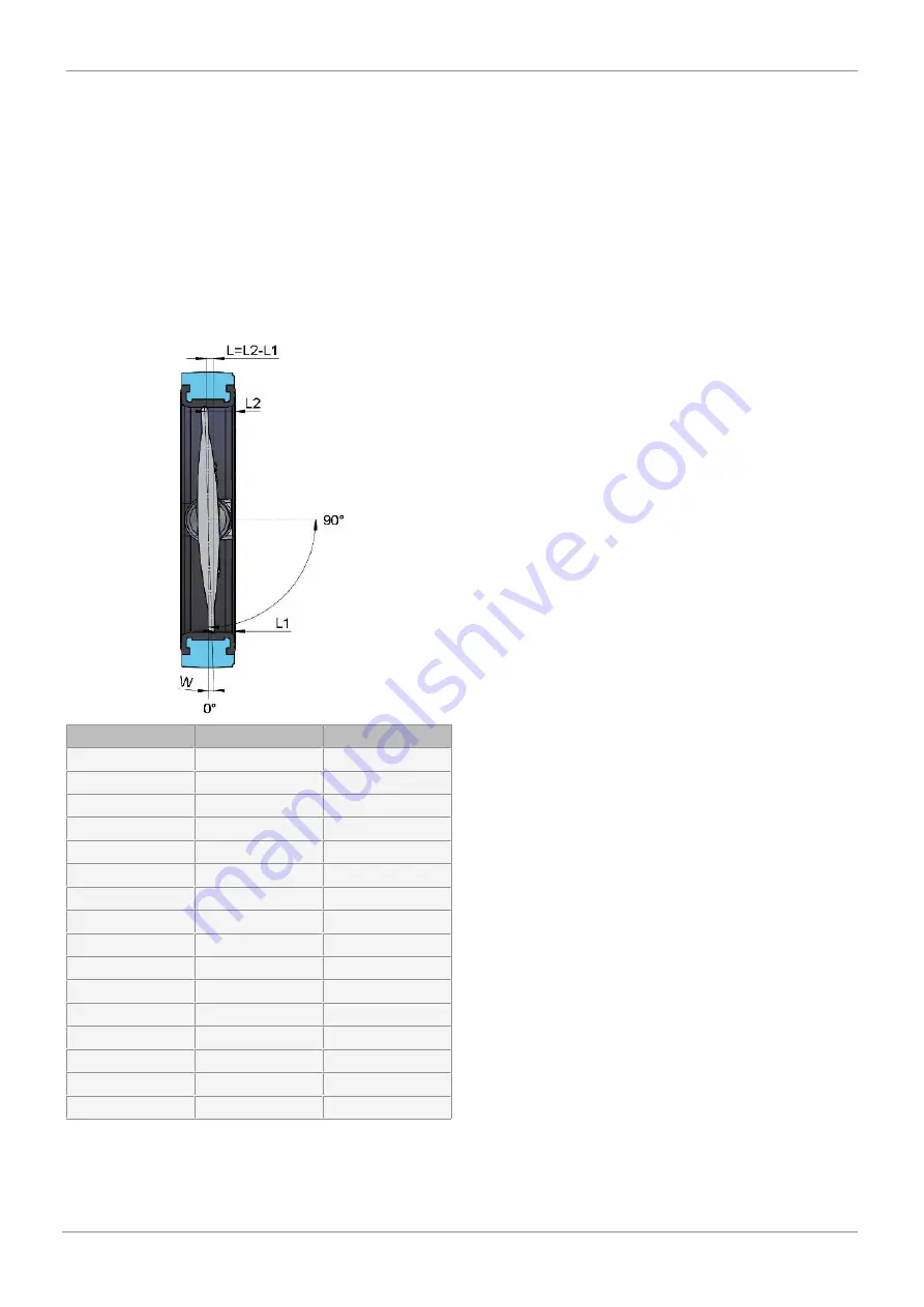 GEM R487 Victoria Operating Instructions Manual Download Page 28