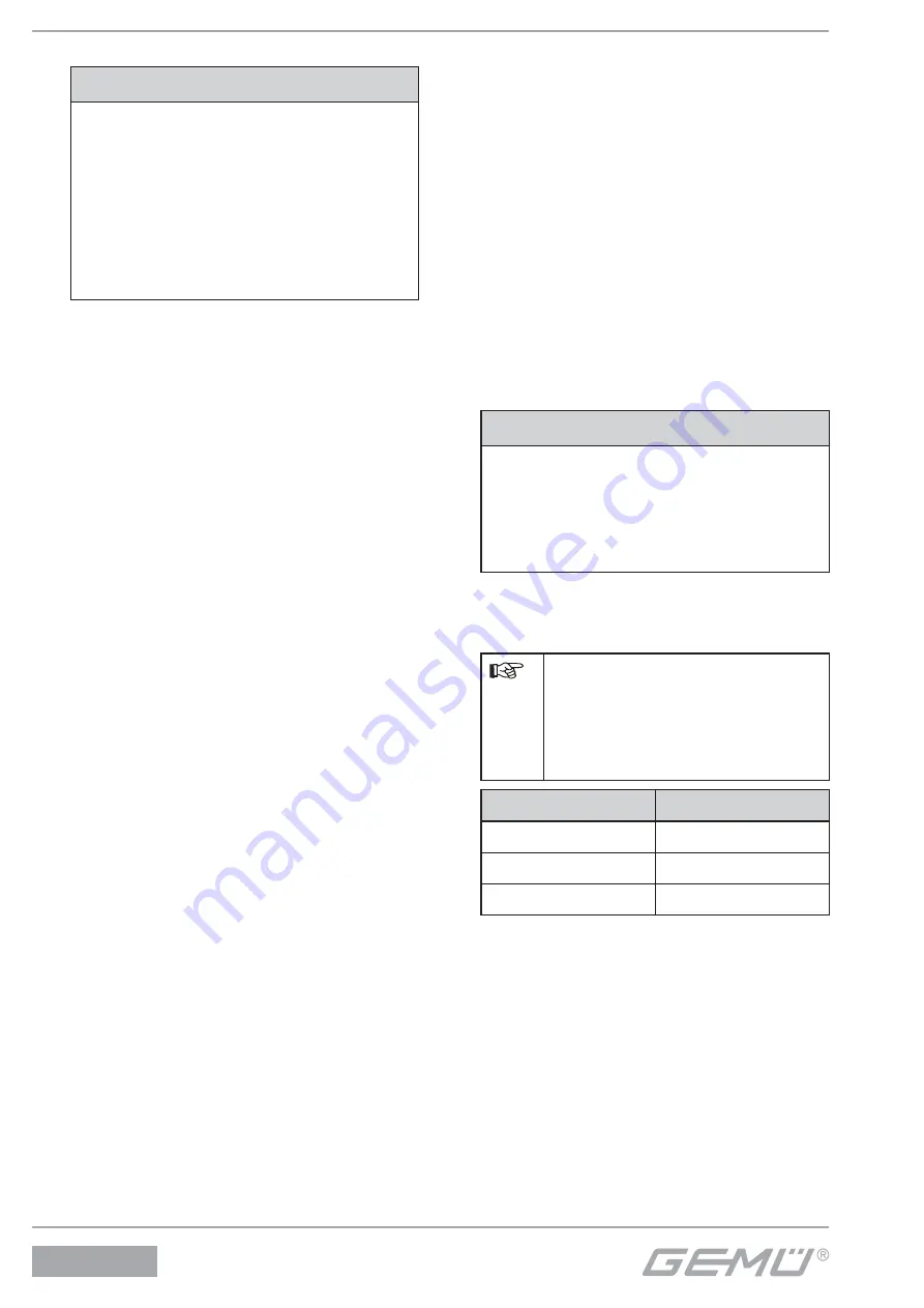 GEM R690 Assembly Instructions Manual Download Page 10