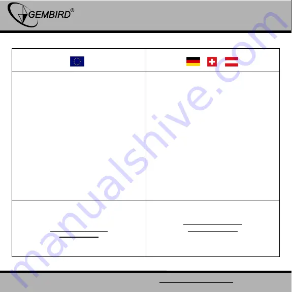 Gembird CAM0360U-1 User Manual Download Page 12