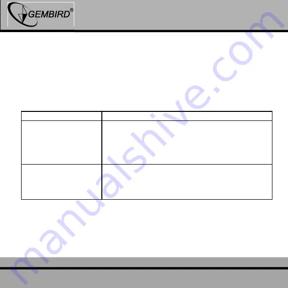 Gembird eMic-BT User Manual Download Page 10