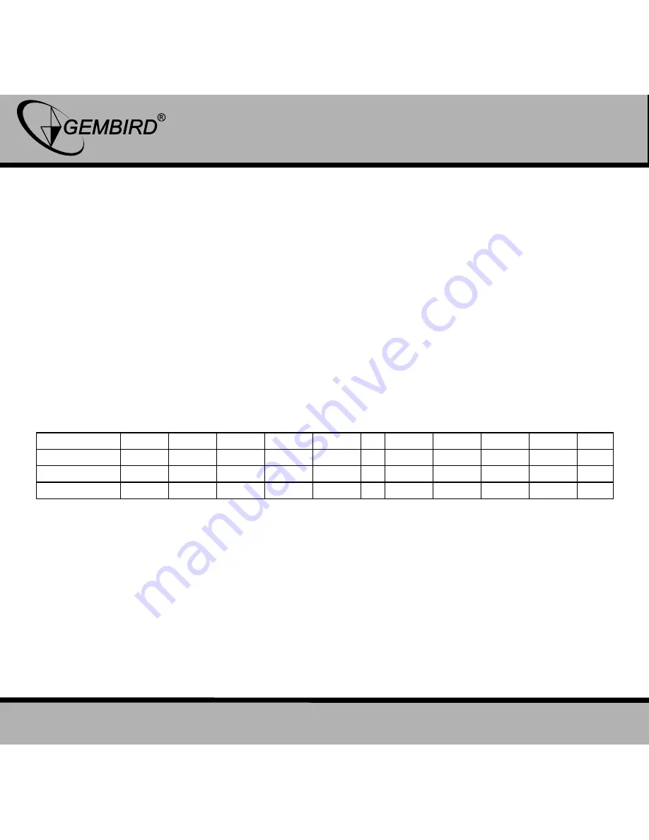 Gembird MUSG-001 User Manual Download Page 11