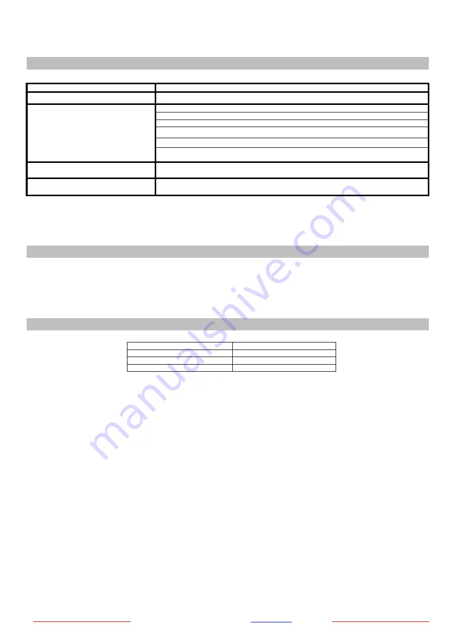 GEMINI TECHNOLOGY 514F User Manual Download Page 9