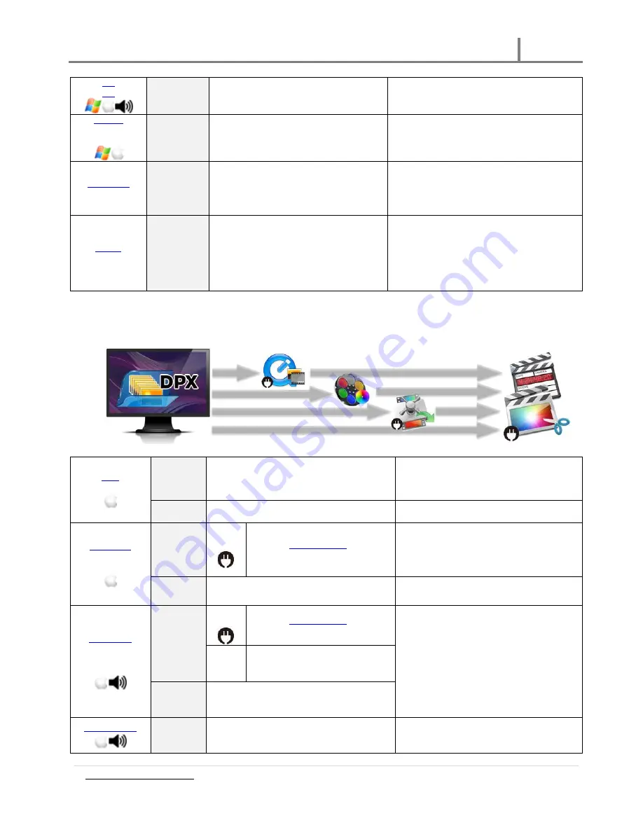 Gemini 4:4:4 User Manual Download Page 42