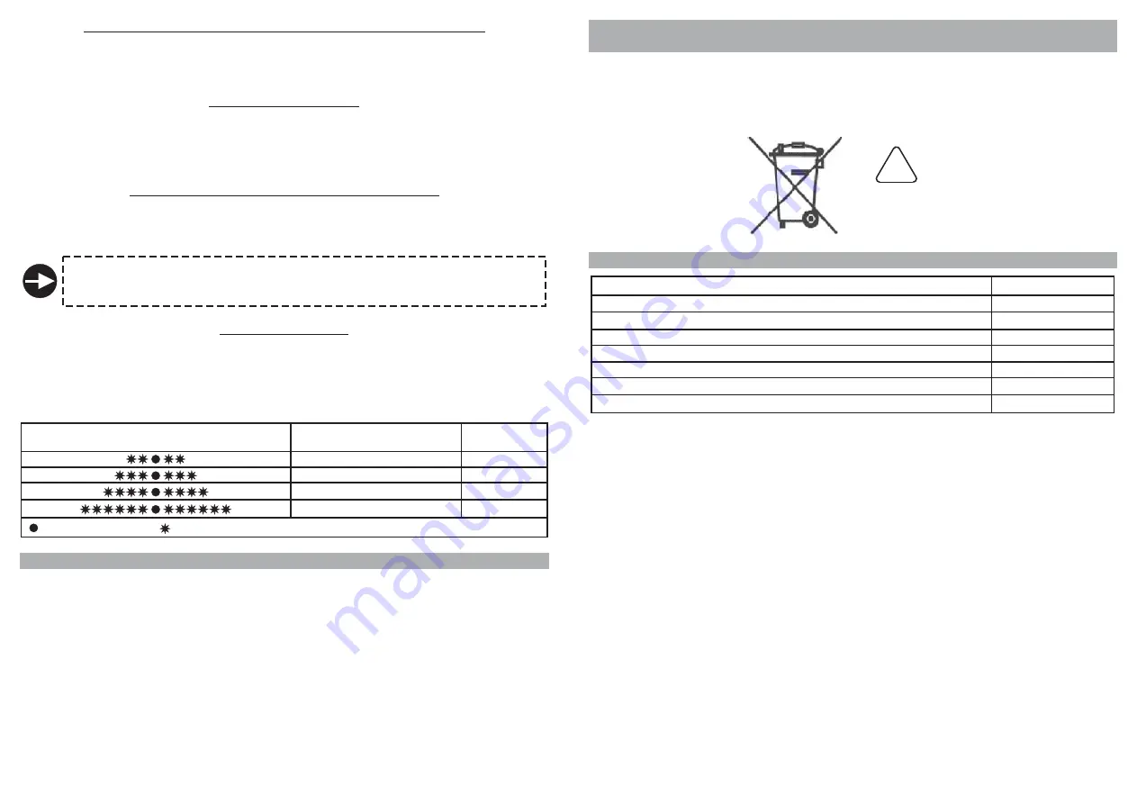 Gemini 931T Installation And Use Manual Download Page 3