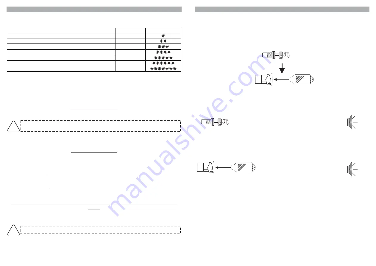 Gemini 931T Installation And Use Manual Download Page 7