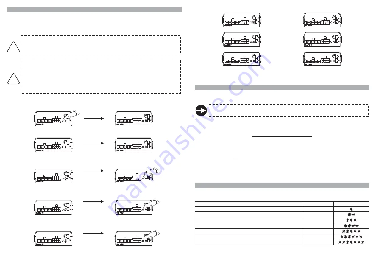 Gemini 933MH Installation And Use Manual Download Page 5