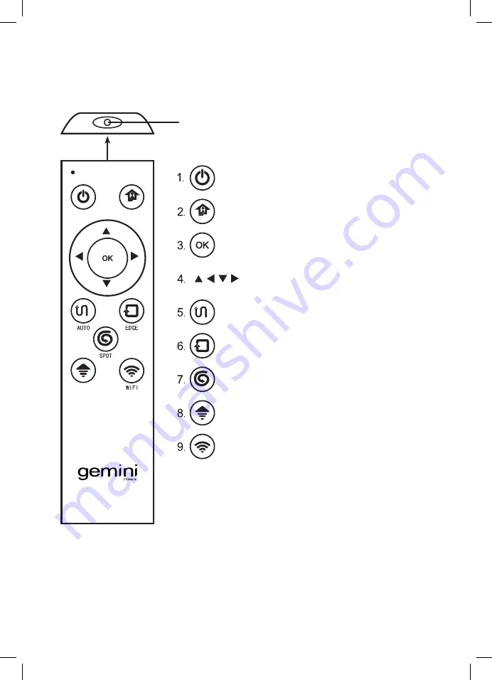 Gemini GWRVC15 Скачать руководство пользователя страница 5