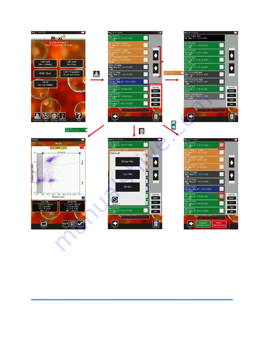 GeminiBio ORFLO Moxi V User Manual Download Page 47