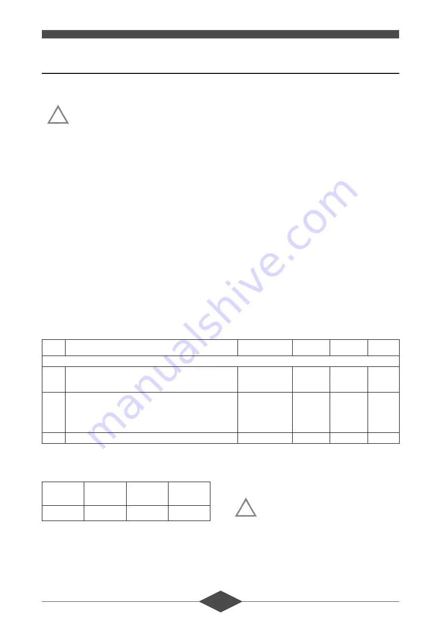 geminox THR 10-100 C Technical Instructions Download Page 31