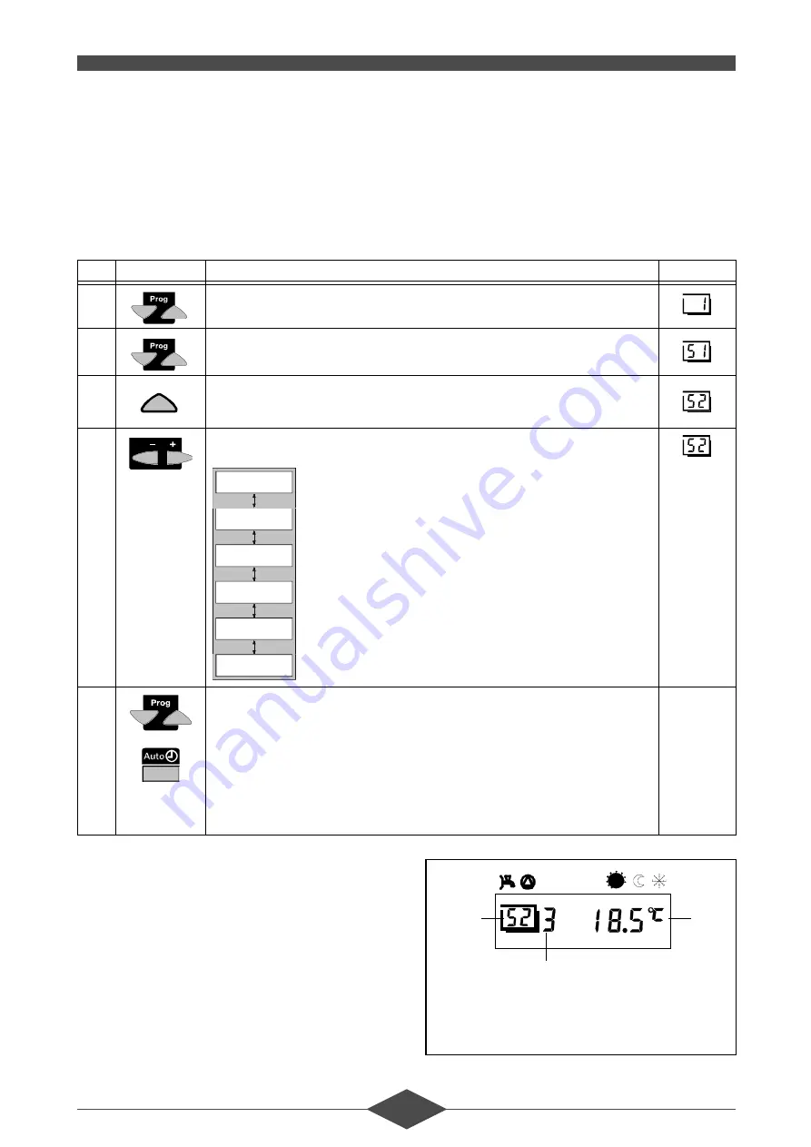 geminox THR 10-100 C Technical Instructions Download Page 52