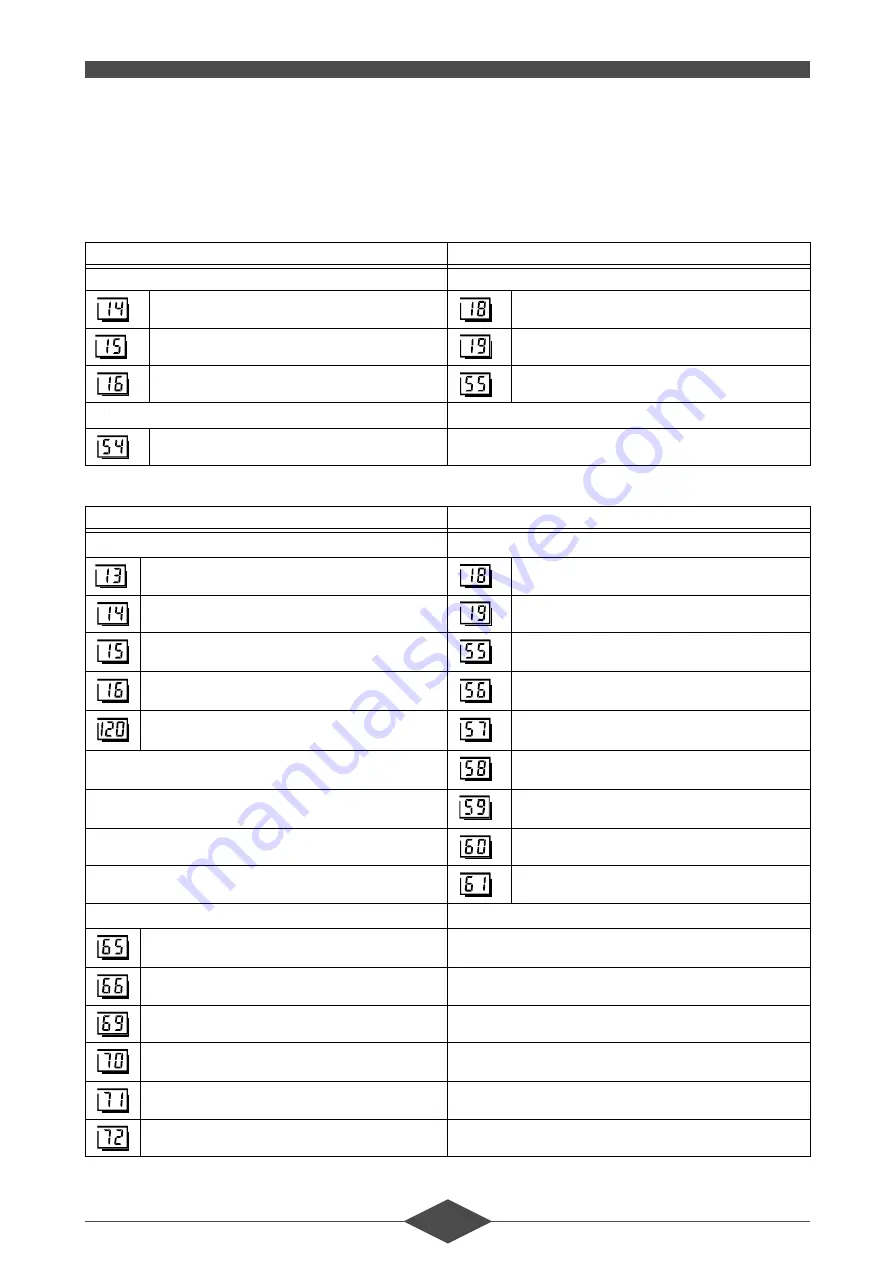 geminox THR 10-100 C Technical Instructions Download Page 56