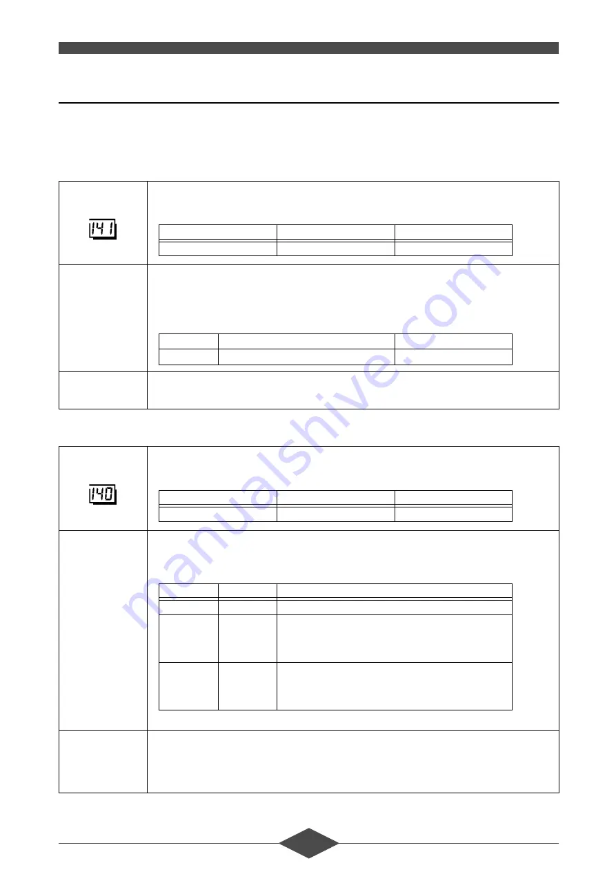 geminox THR 10-100 C Technical Instructions Download Page 65