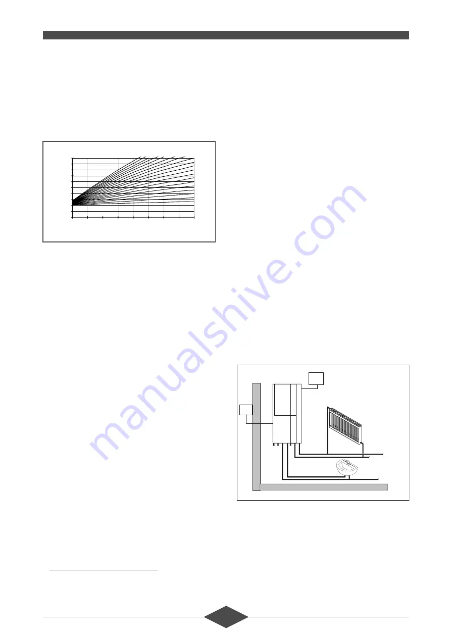 geminox THR 2-13 M75 Technical Instructions Download Page 12