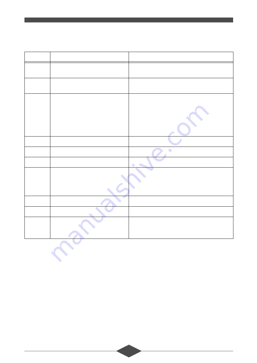 geminox THR 2-13 M75 Technical Instructions Download Page 18