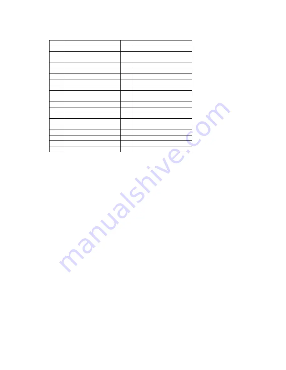 Gemmy PLC-01 User Manual Download Page 16