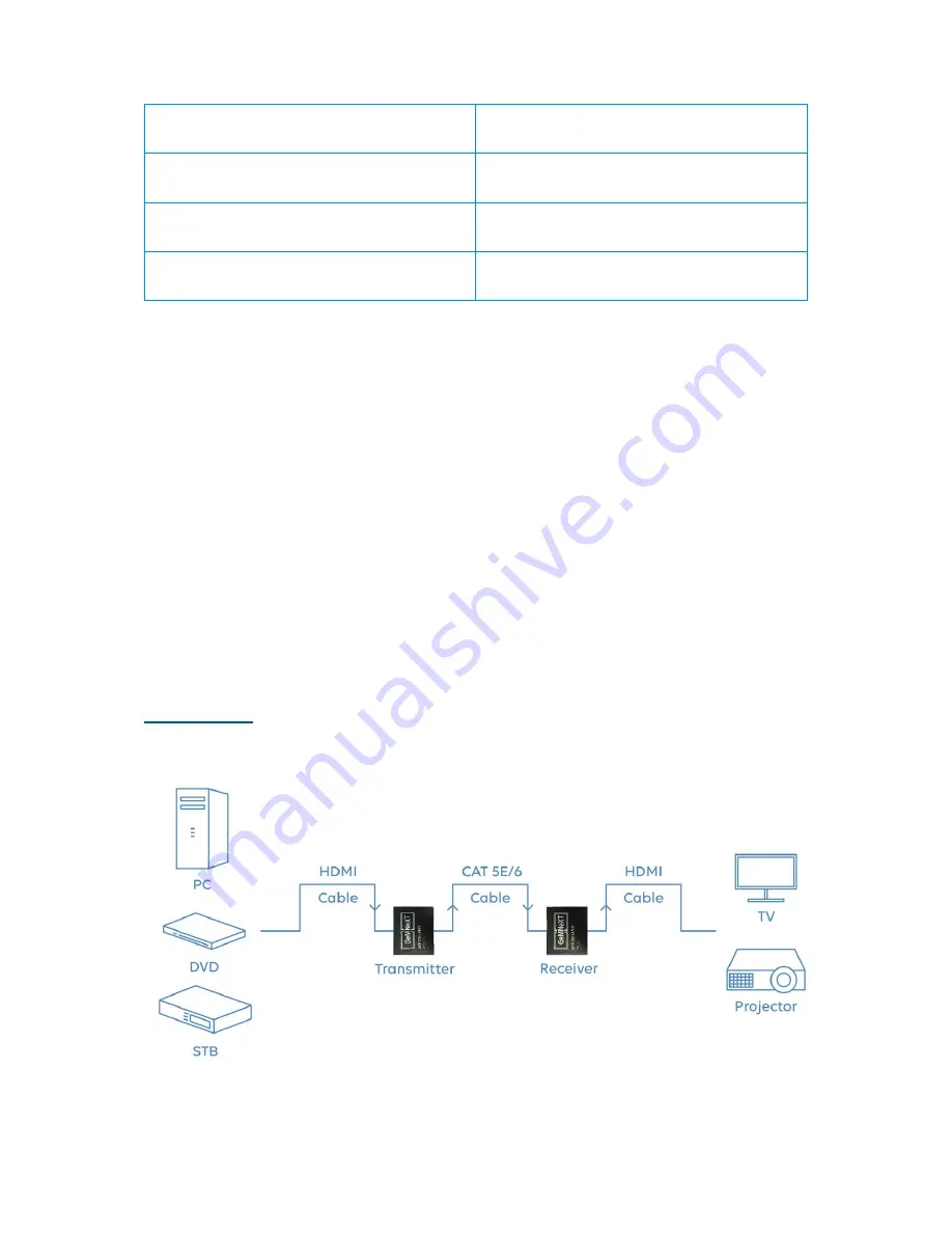 GeMNeXT EXT-200-LAN Скачать руководство пользователя страница 5