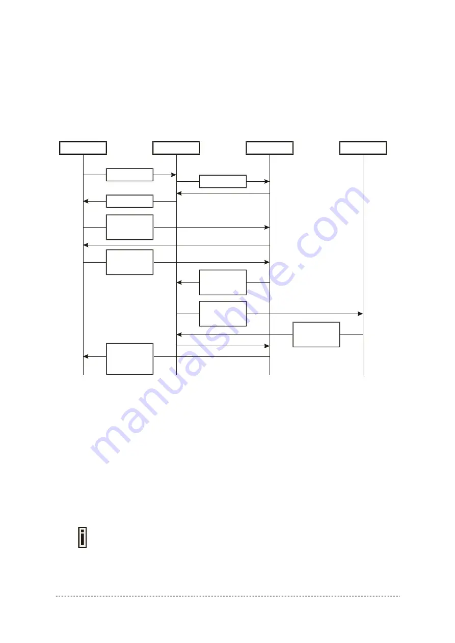 Gemtek Systems P-560 User Manual Download Page 33