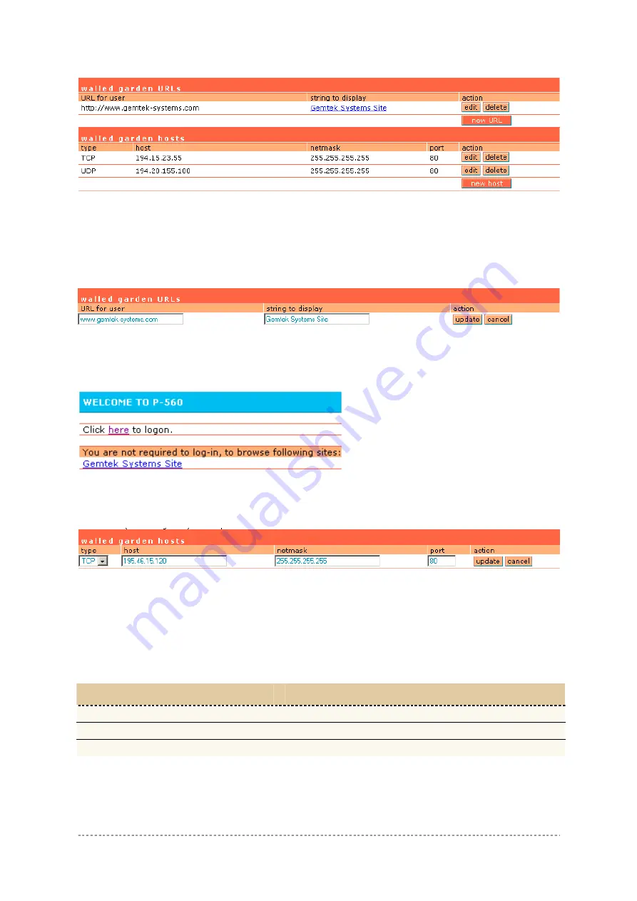 Gemtek Systems P-560 User Manual Download Page 88