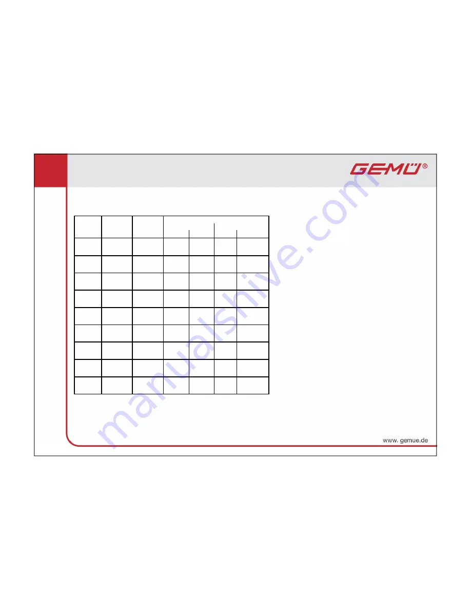 Gemu 653 Maintenance & Operating Manuallines Download Page 9