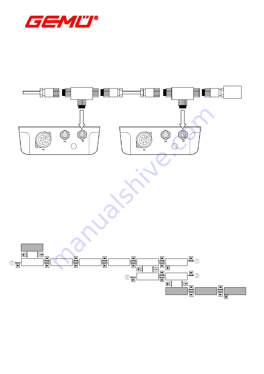 Gemu ACTRONIC Profibus DP Operating Instructions Manual Download Page 6