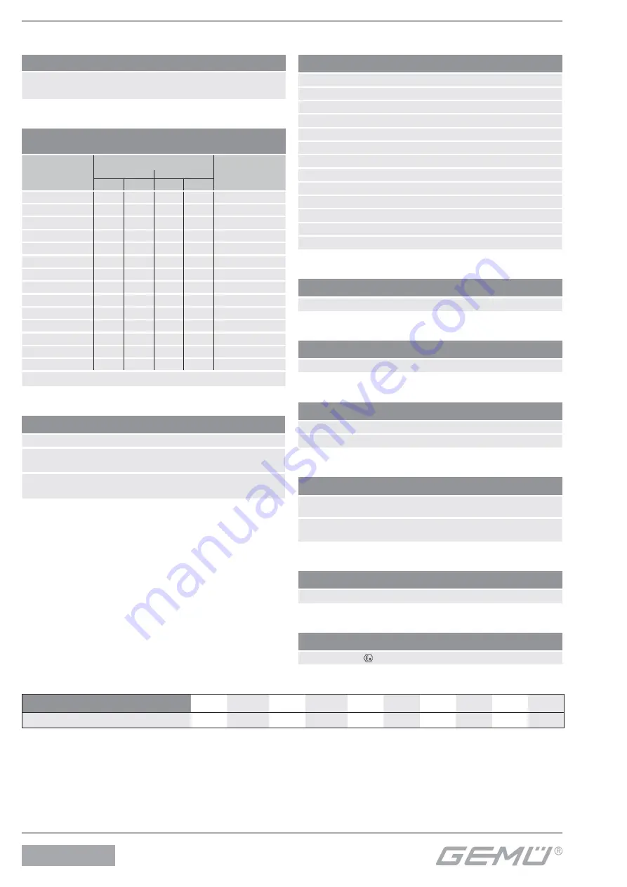 Gemu ADA 00010 Operating Instructions Manual Download Page 26