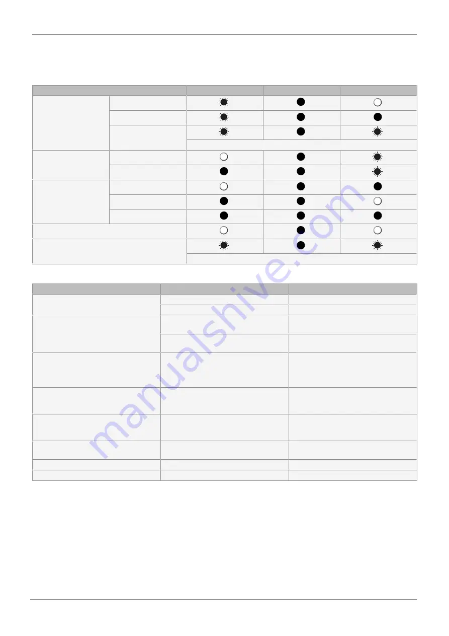 Gemu GEMU 1242 Operating Instructions Manual Download Page 26