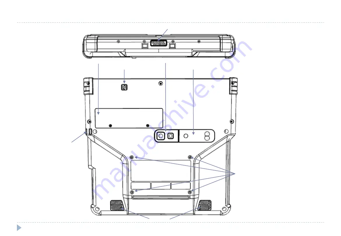 Gen2wave RP70A BIO Quick Manual Download Page 4