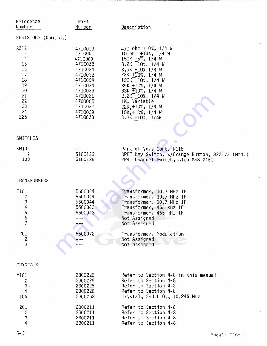 Genave ECOM-4 Maintenance Manual Download Page 30