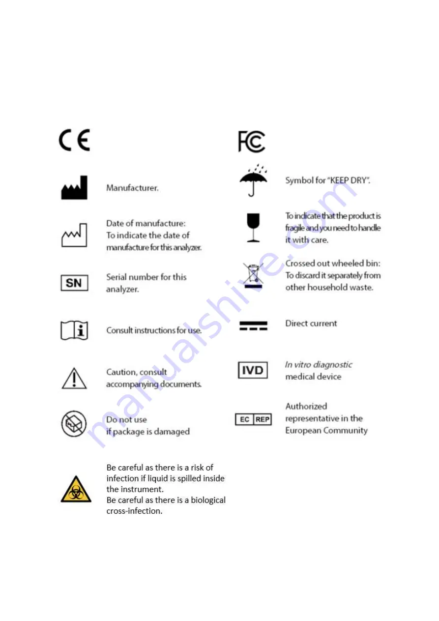 GenBody Confiscope g20 User Manual Download Page 2