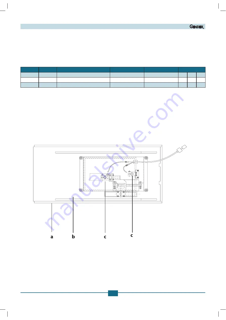 Gendex ORTHORALIX 9200 Service Manual Download Page 151