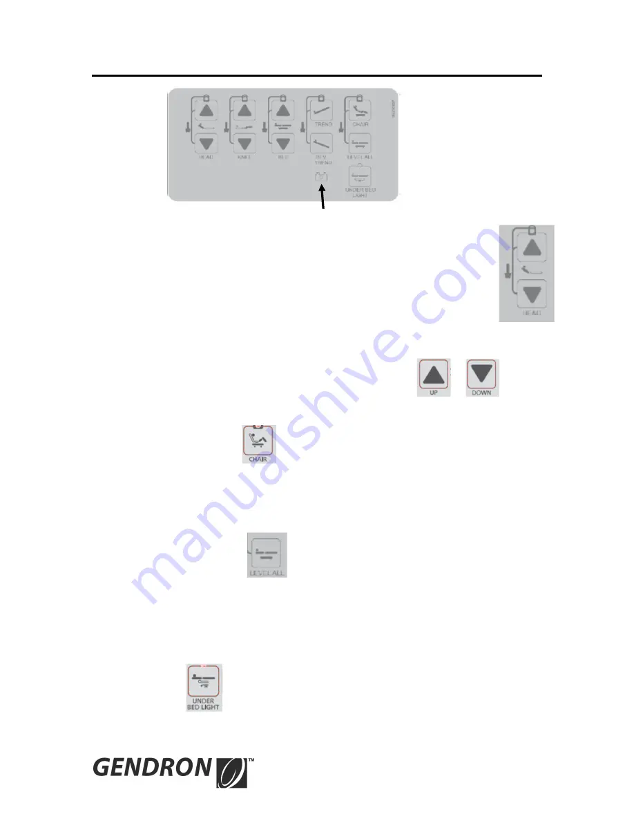 GENDRON 5148PDX User Manual Download Page 15