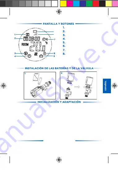 Genebre 3931 00 User Manual Download Page 3