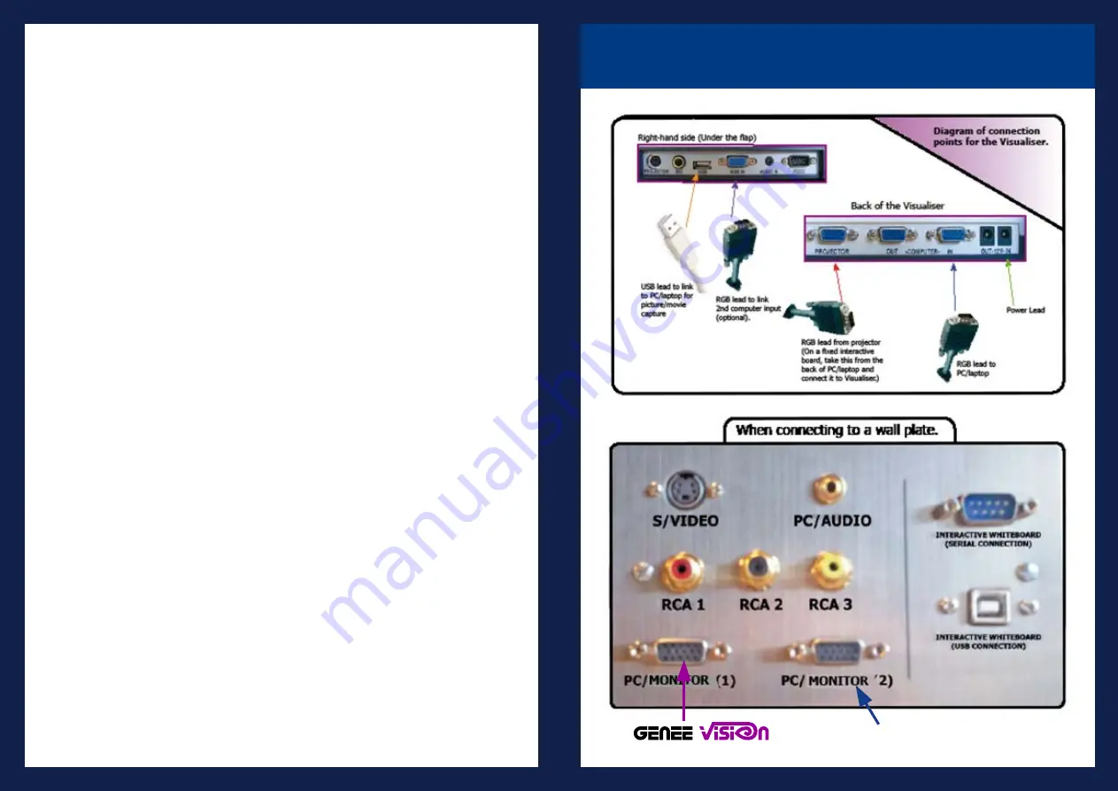 Genee World GV6100 Скачать руководство пользователя страница 5