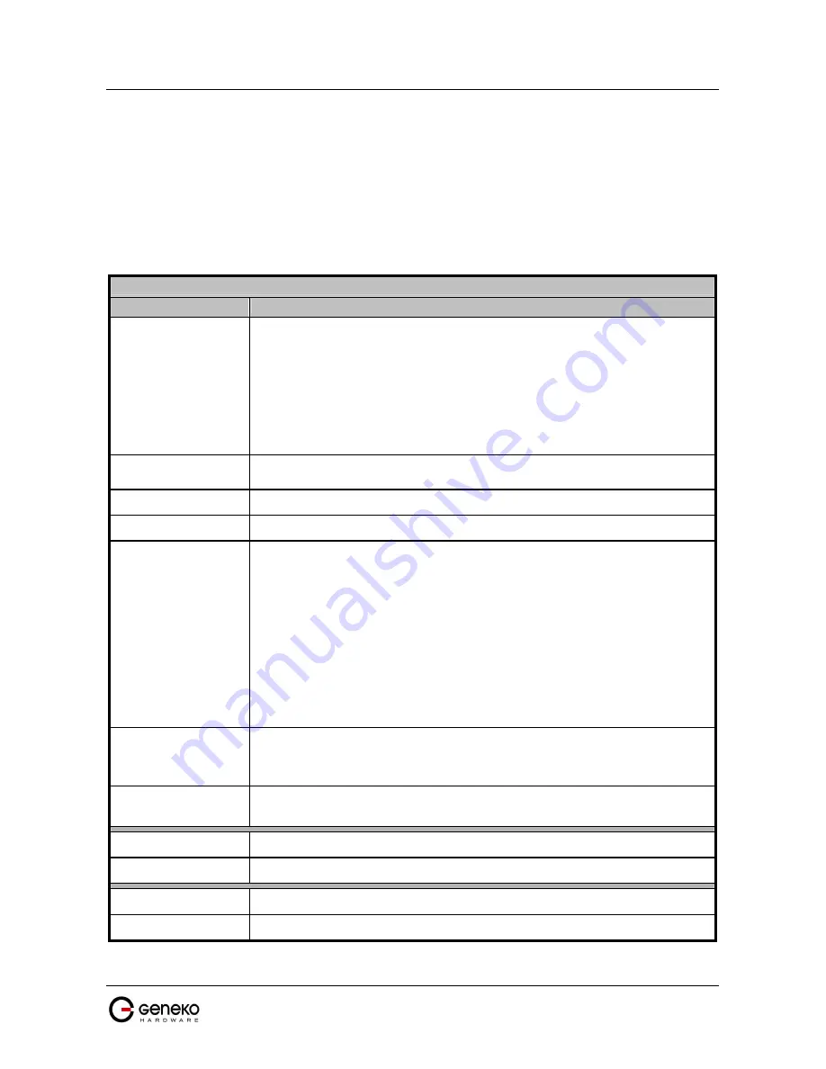 Geneko GWR-I series User Manual Download Page 22