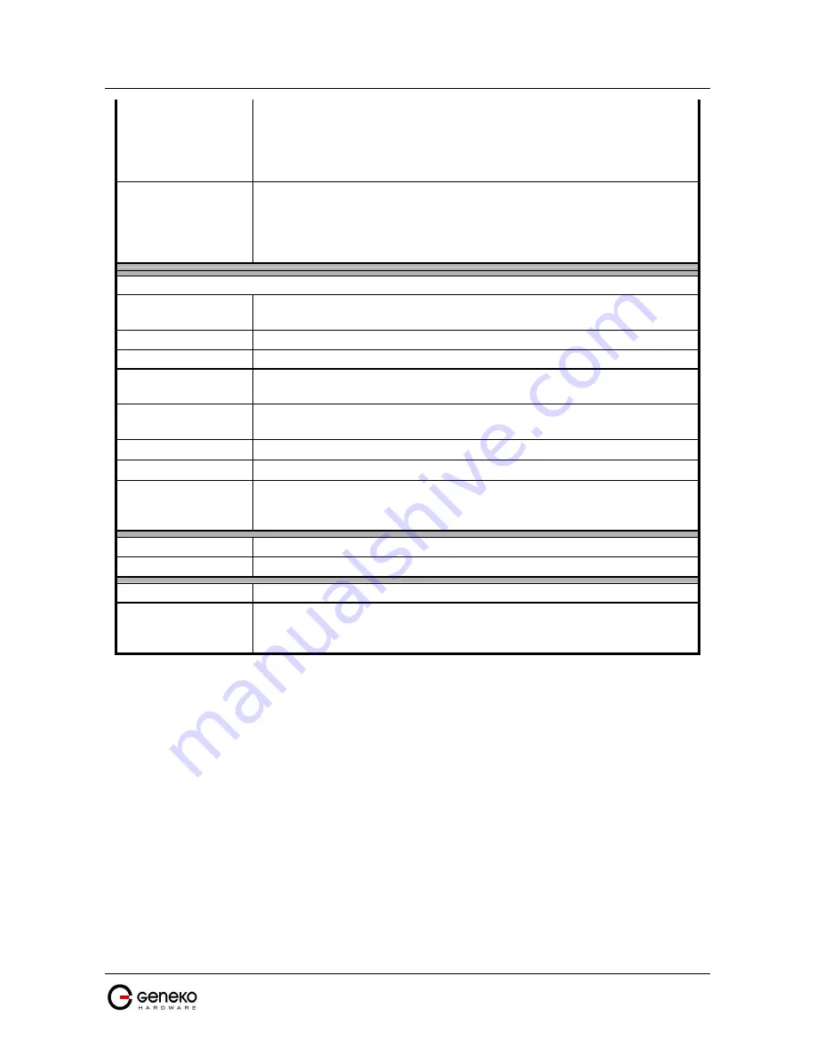 Geneko GWR-I series User Manual Download Page 29