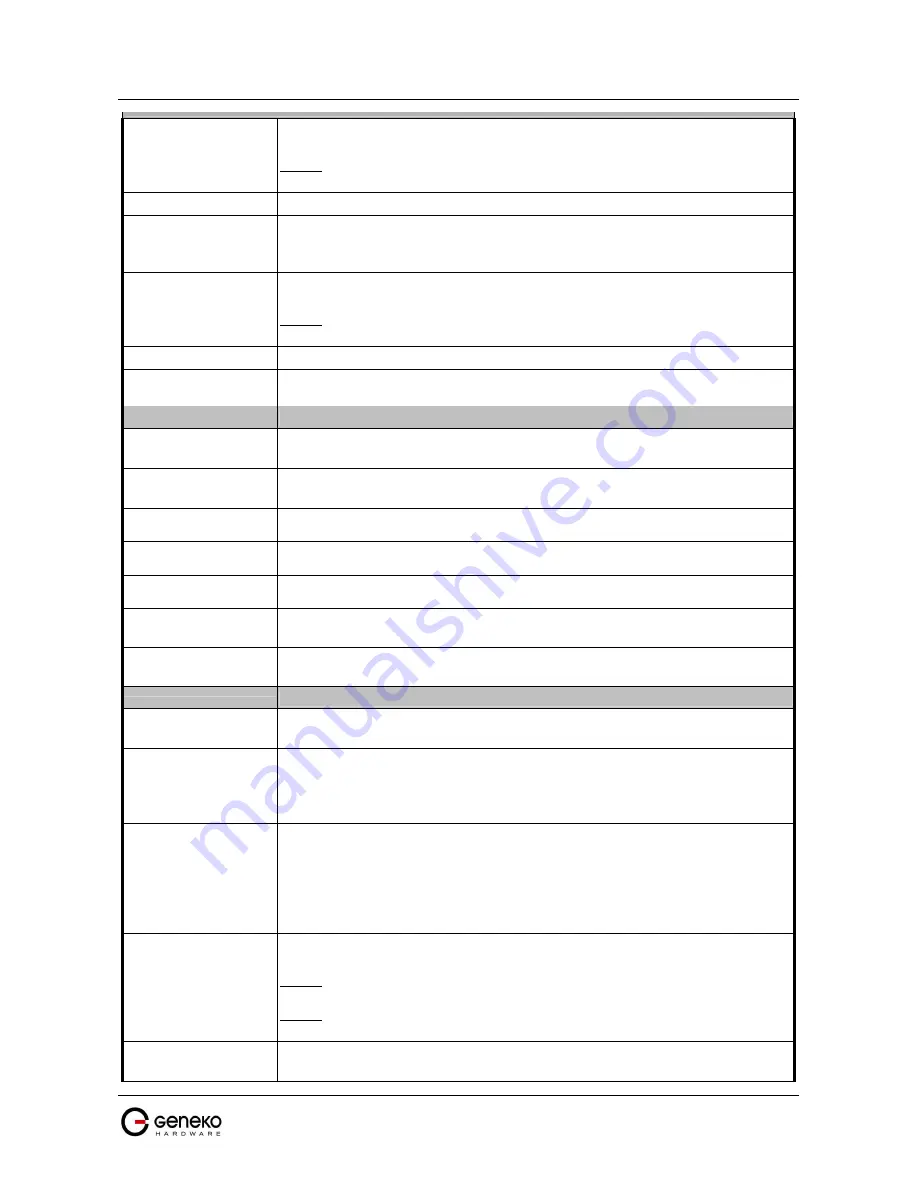 Geneko GWR-I series User Manual Download Page 45