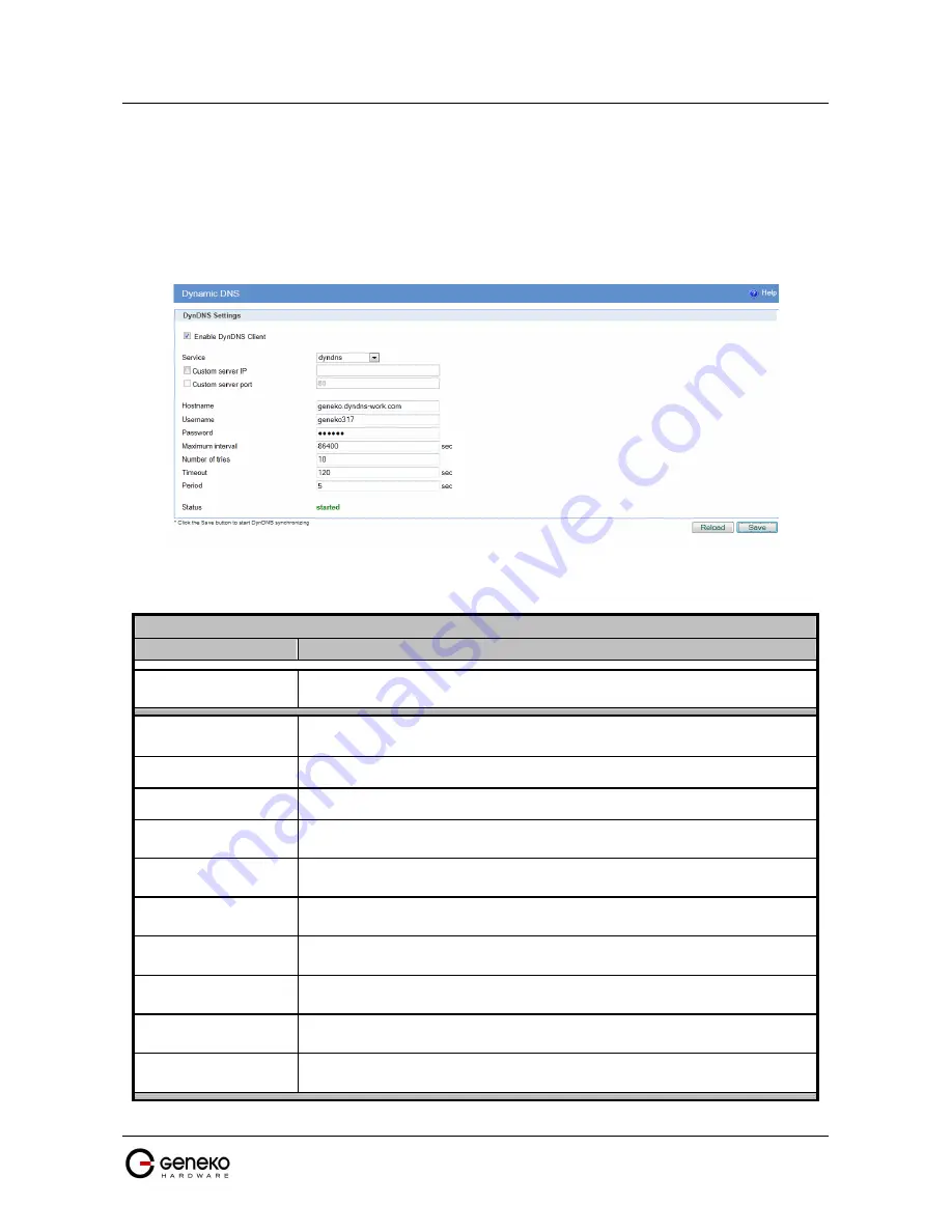 Geneko GWR-I series User Manual Download Page 53