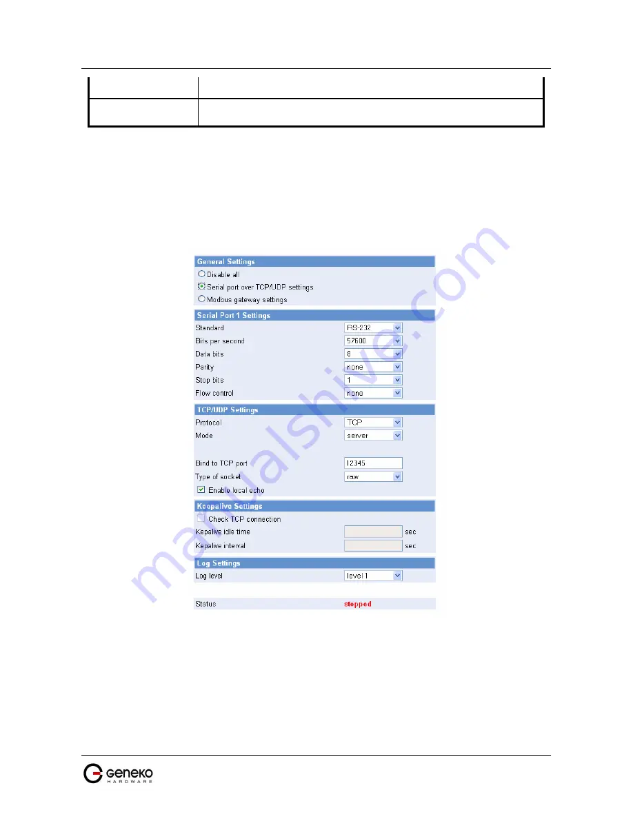 Geneko GWR-I series User Manual Download Page 56