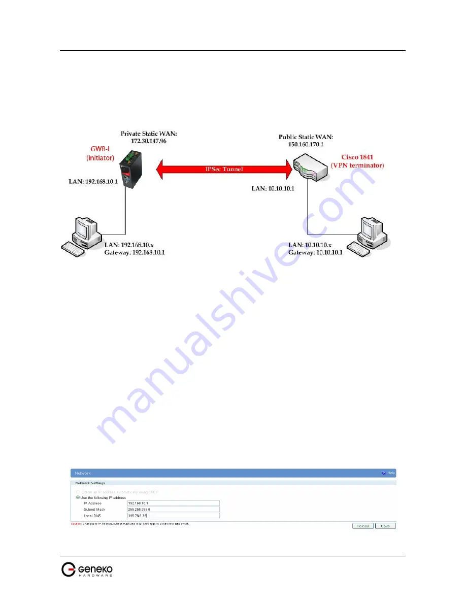 Geneko GWR-I series User Manual Download Page 97