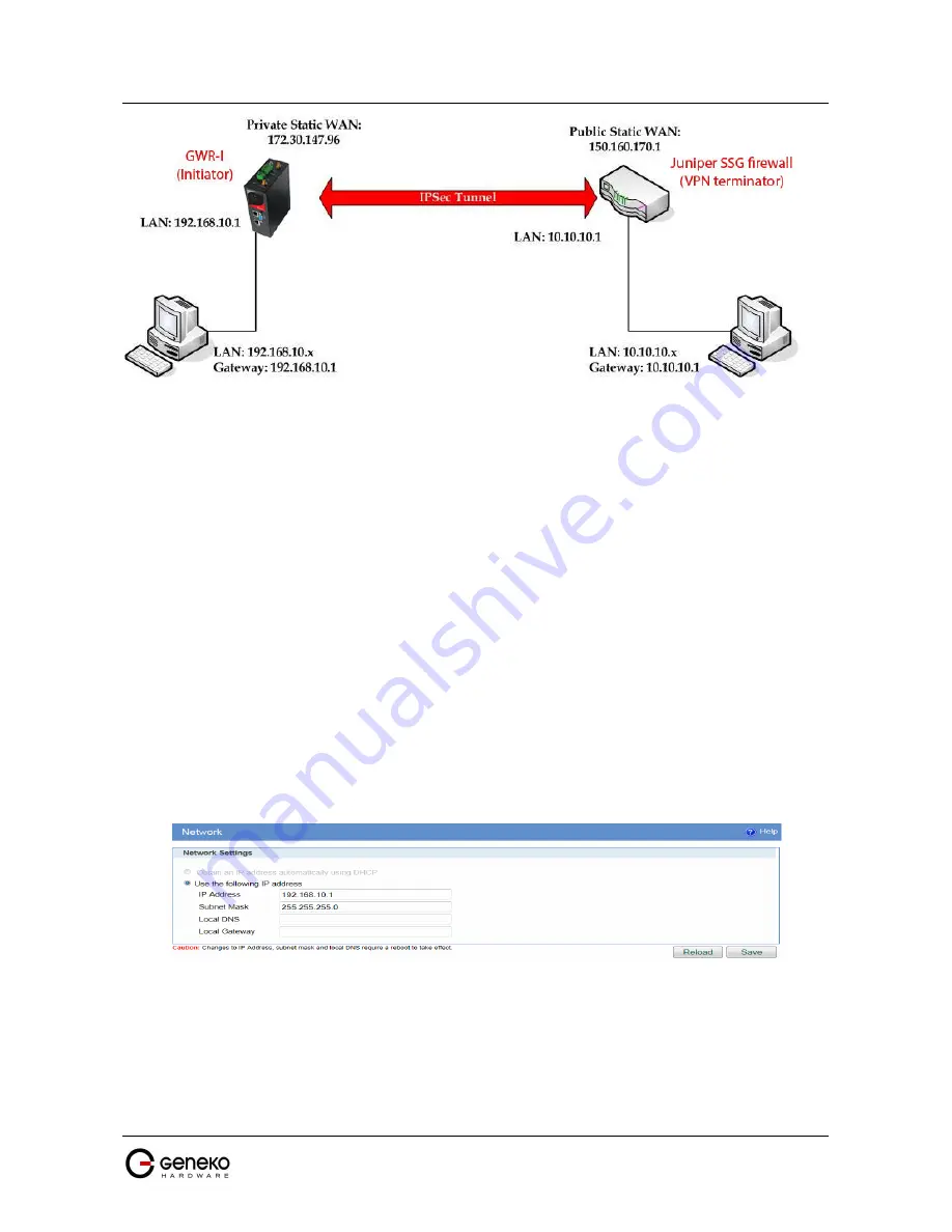 Geneko GWR-I series User Manual Download Page 102