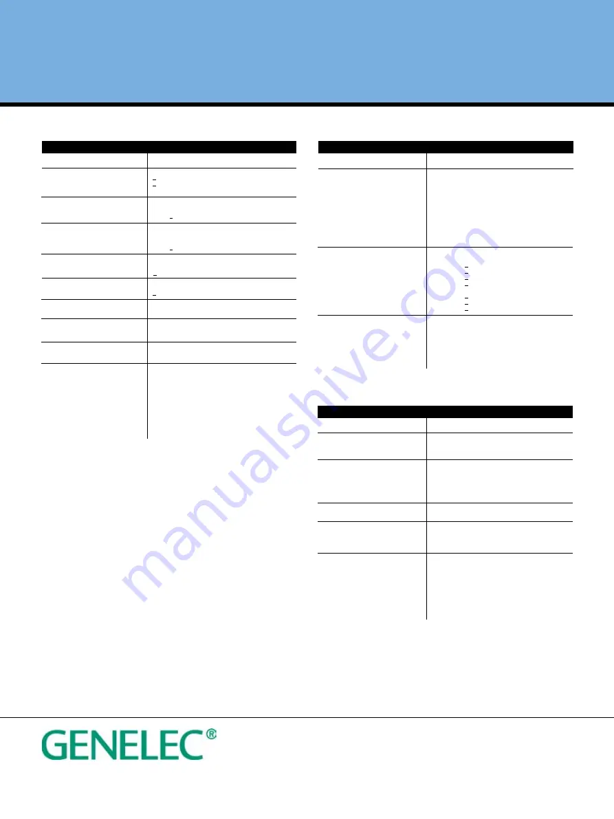 Genelec 1034B Datasheet Download Page 4