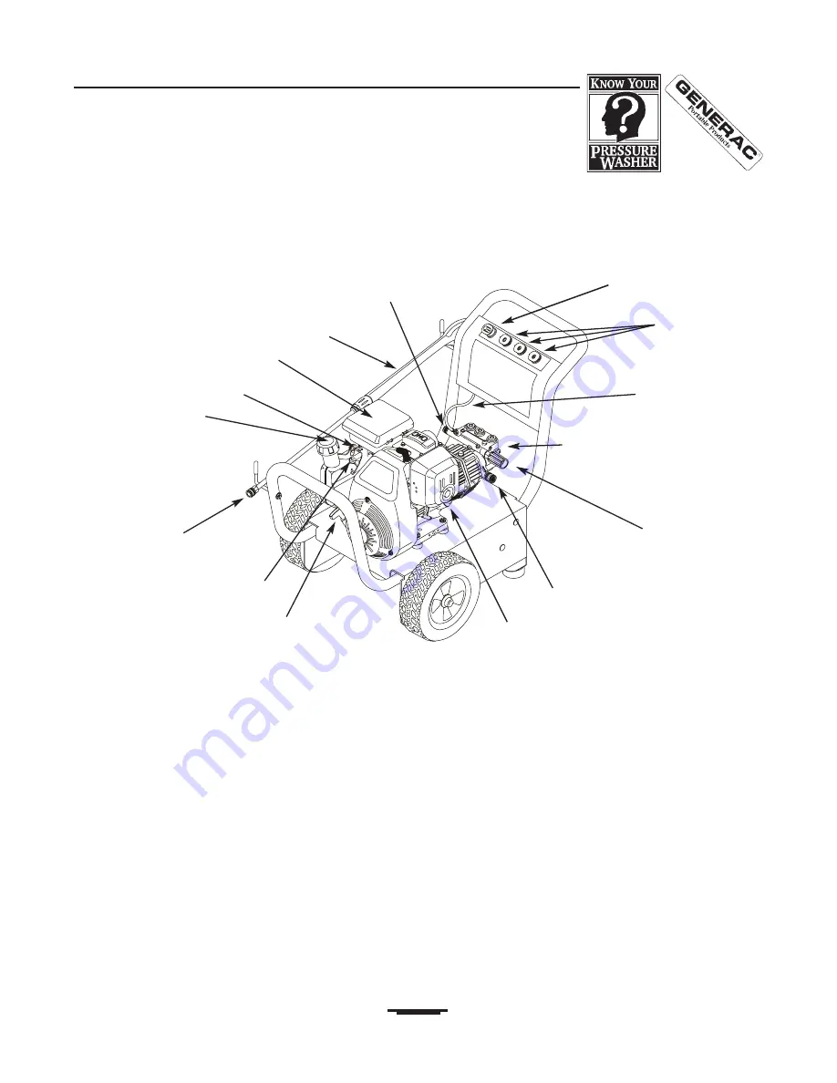 Generac Portable Products 1294-0 Скачать руководство пользователя страница 5