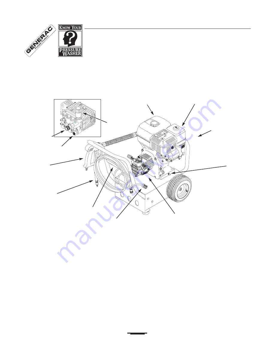 Generac Portable Products 1417-1 Скачать руководство пользователя страница 4