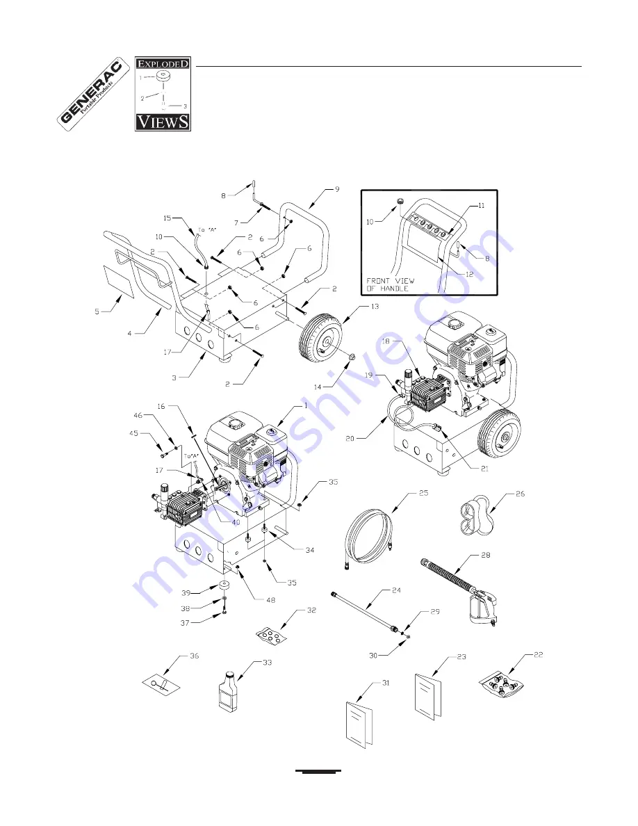 Generac Portable Products 1417-1 Owner'S Manual Download Page 18