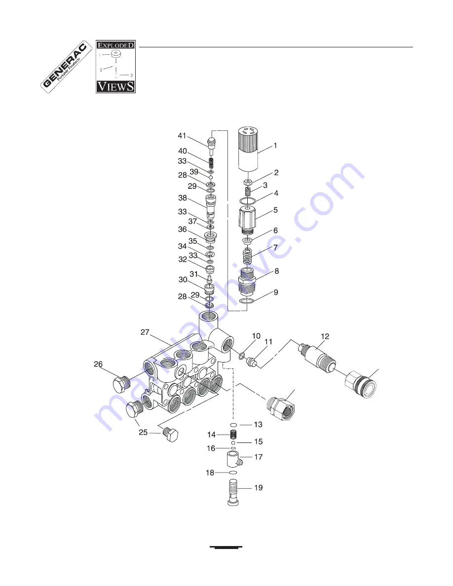 Generac Portable Products 1417-1 Owner'S Manual Download Page 22